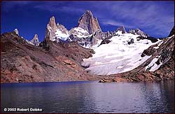 Fitz Roy Group